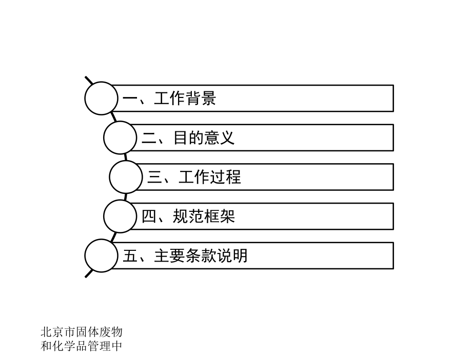 实验室危险废物污染防治技术规范汇报.pptx_第2页