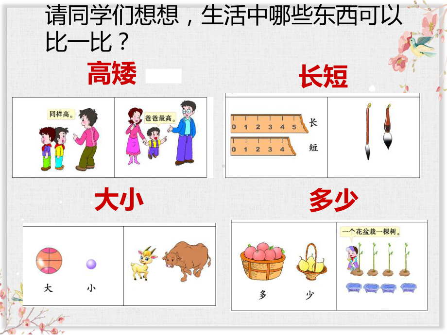 西师大版一年级数学上册课件《上学了—比一比》课件.ppt_第3页