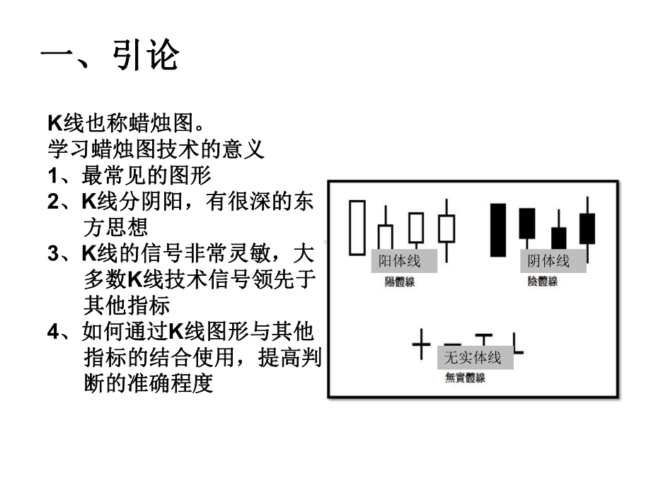 日本蜡烛图技术(完整珍藏版)课件.pptx_第3页