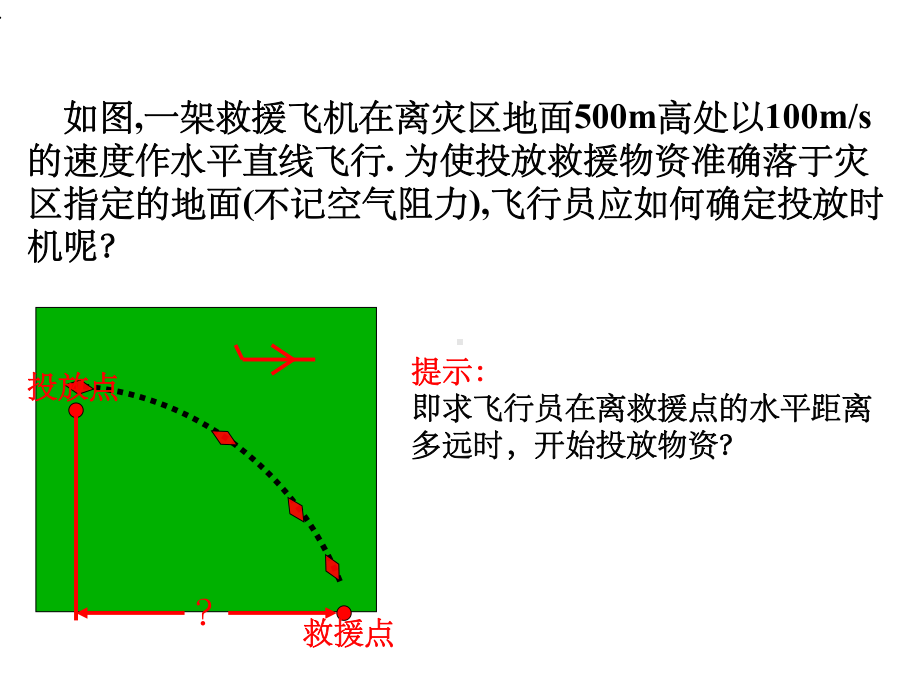 《参数方程的概念》.ppt_第3页