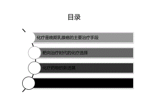 晚期乳腺癌一线治疗策略优化和探讨课件.pptx