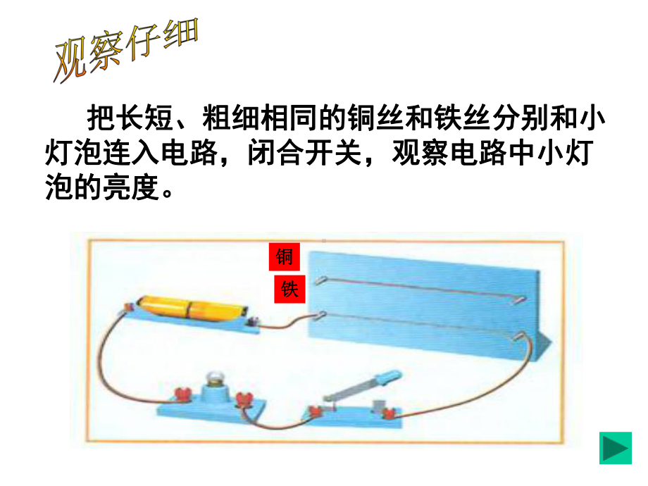 人教版九年级物理全一册163《电阻》同步课件(共38张).ppt_第3页