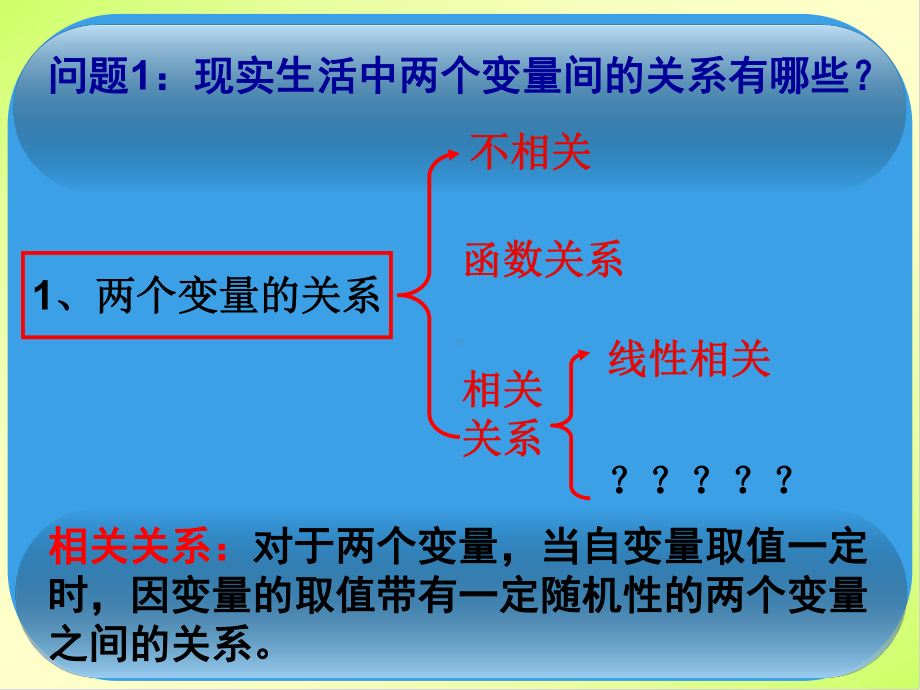 《13可线性化回归分析》课件.ppt_第3页