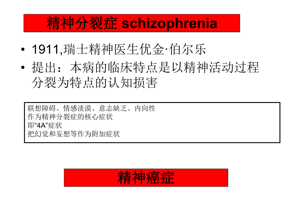 精神分裂症及其他精神病性障碍共56张课件.ppt_第2页