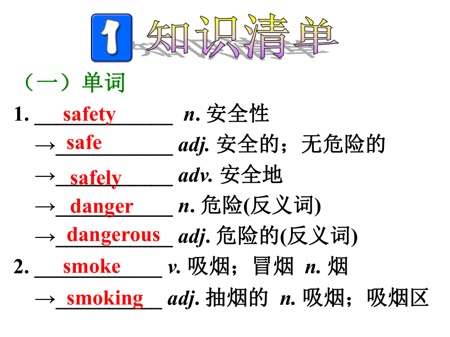 人教新目标中考复习之九年级Units78.ppt_第2页