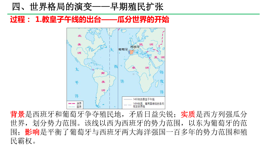 统编版下册第7课全球联系的初步建立与世界格局的演变课件.pptx_第3页