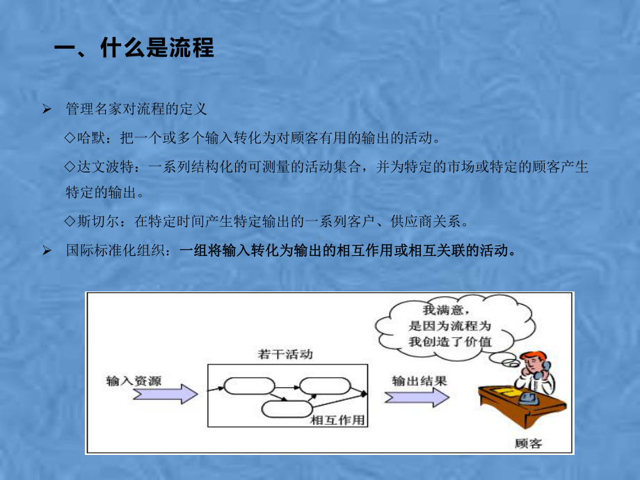 某公司流程梳理优化方法与工具培训课件.pptx_第3页