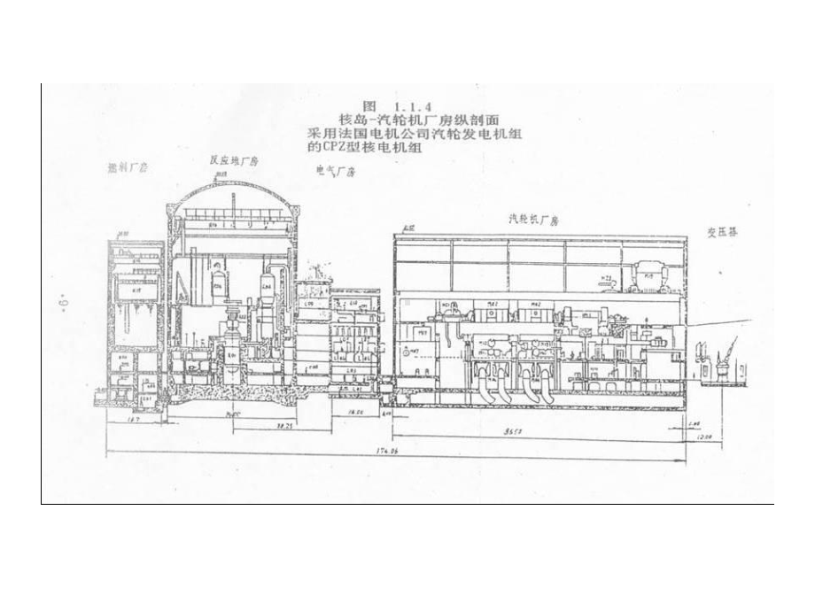 核电站简介和物项分级课件.ppt_第3页