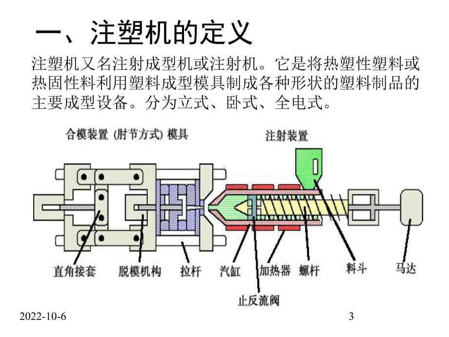 注塑成型技术简介课件.ppt_第3页