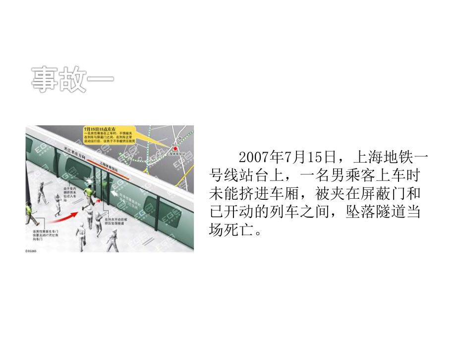 乘地铁安全须知(安全教育)主题班会课件.ppt_第3页