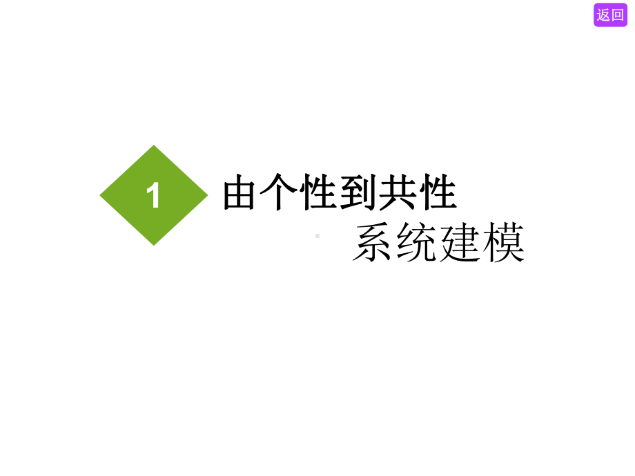 高三地理一轮课件：模块22湿地资源的开发与保护以洞庭湖区为例.ppt_第3页