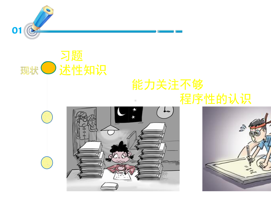 实验研究物质性质和反应.ppt_第3页