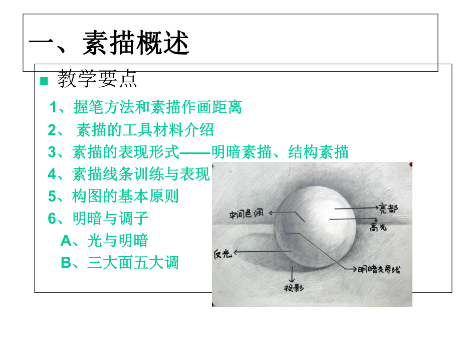 素描基础教学教案课件.ppt_第2页