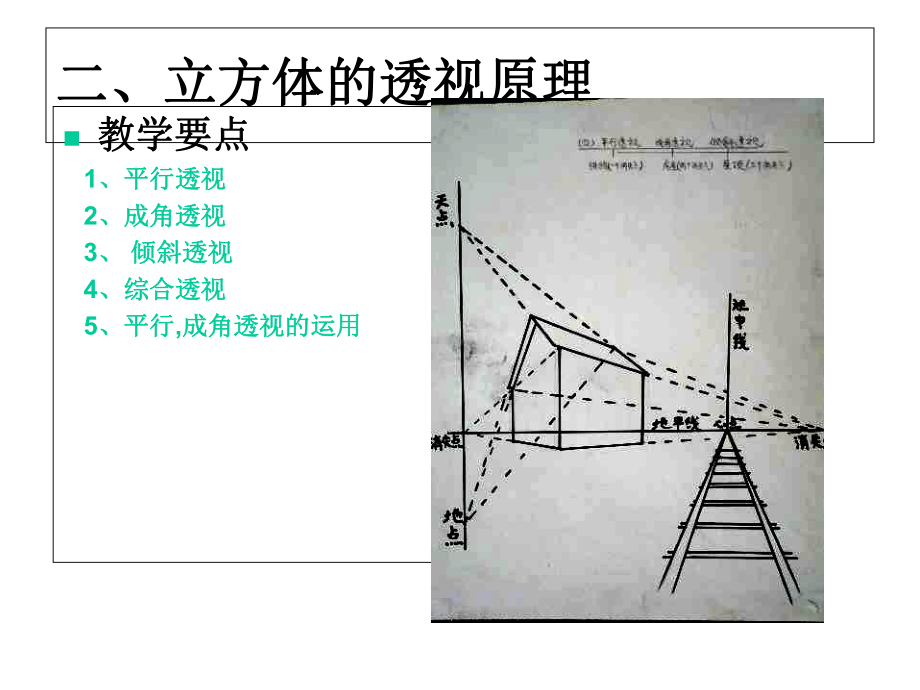 素描基础教学教案课件.ppt_第3页