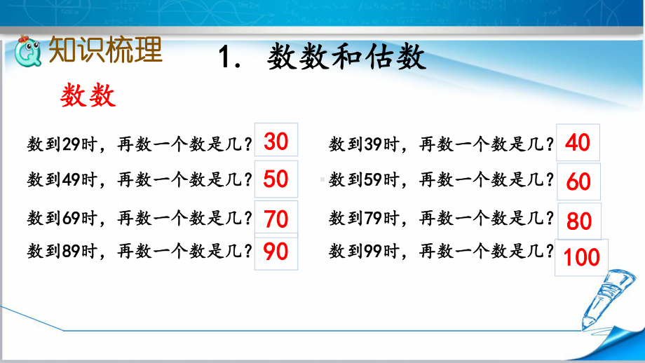 （2020新）冀教版一年级数学下册《整理与评价1100以内数的认识》课件.pptx_第3页