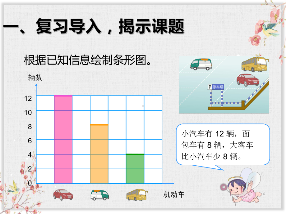 人教版四年级数学上册《条形统计图》课件.ppt_第2页