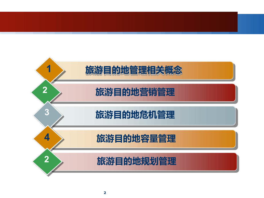 旅游目的地管理课件.ppt_第2页