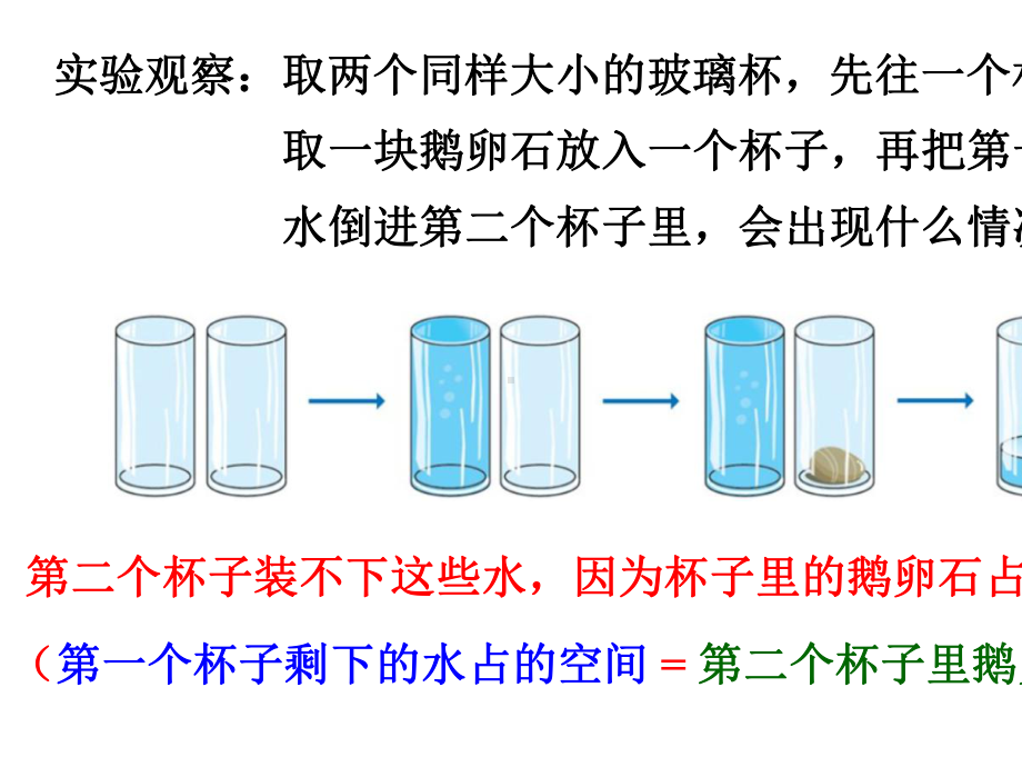 人教版五年级数学下册第三单元之《长方体和正方体的体积—体积和体积单位》课件.pptx_第3页