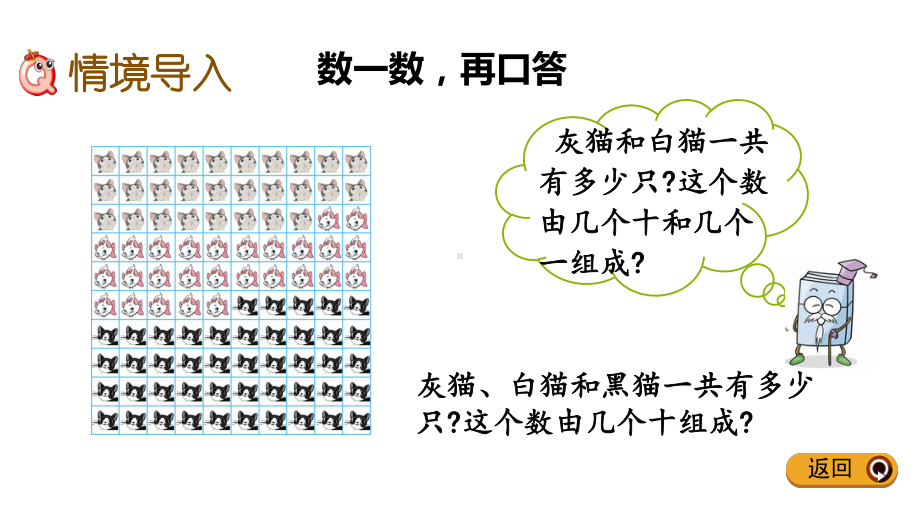 西师大版一年级数学下册课件数的组成.pptx_第2页