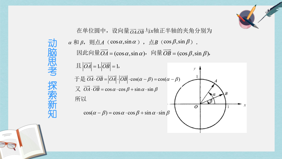 高教版中职数学(拓展模块)11《两角和与差的正弦公式与余弦公式》课件1.ppt_第3页