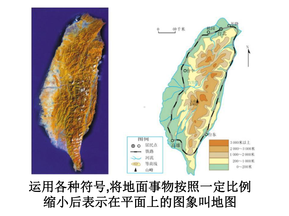 人教版七年级地理上册地图的阅读.ppt_第2页