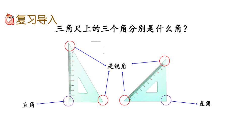 人教部编版二年级数学上册第三单元《角的初步认识》34用一副三角尺拼出一个钝角课件.pptx_第3页