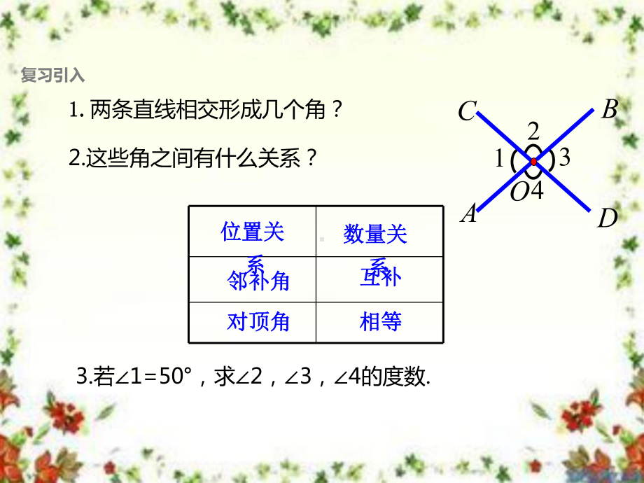 人教版初中数学七年级下册《512垂线》优质课课件.ppt_第2页