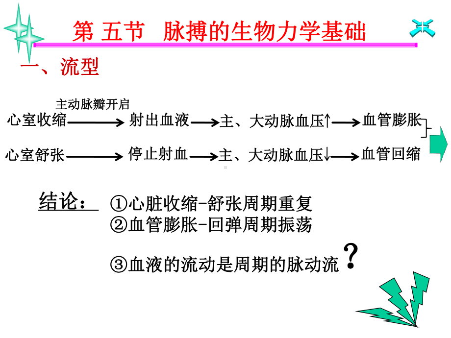 脉搏的生物力学基础课件.ppt_第2页