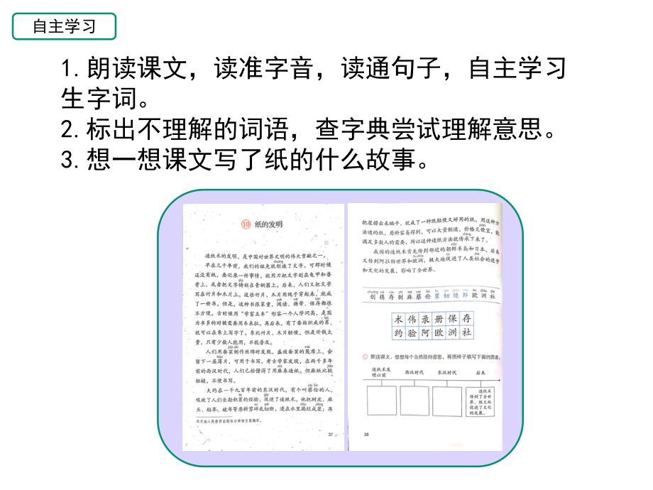 部编三下第10课《纸的发明》2020版课件.pptx_第2页