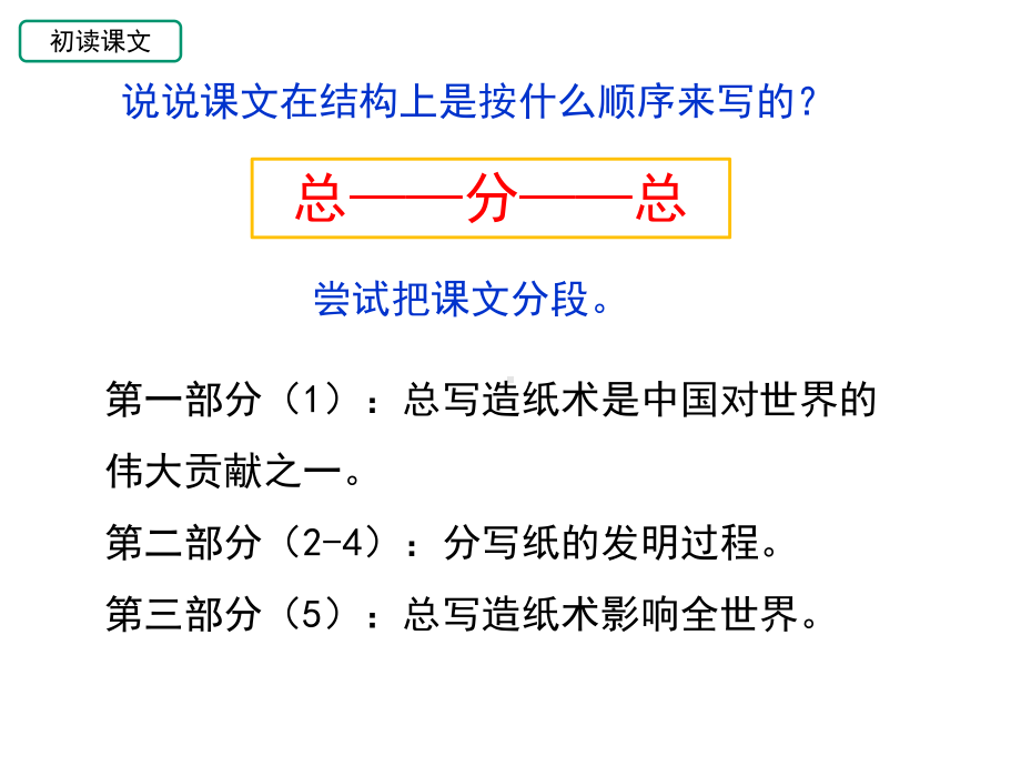 部编三下第10课《纸的发明》2020版课件.pptx_第3页