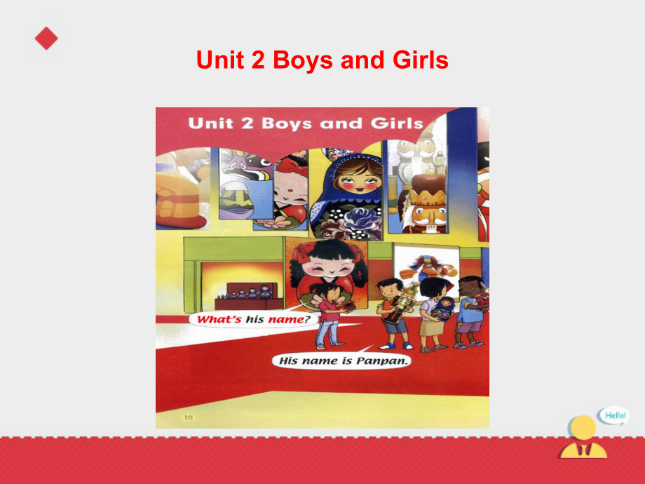 新起点人教版小学二年级英语上册：Unit2《Boys+and+Girls》第一课时课件.ppt--（课件中不含音视频）_第2页