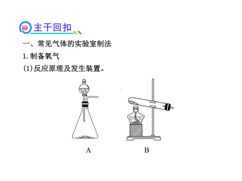 高三化学一轮复习件常见物质的制备课件.ppt_第3页