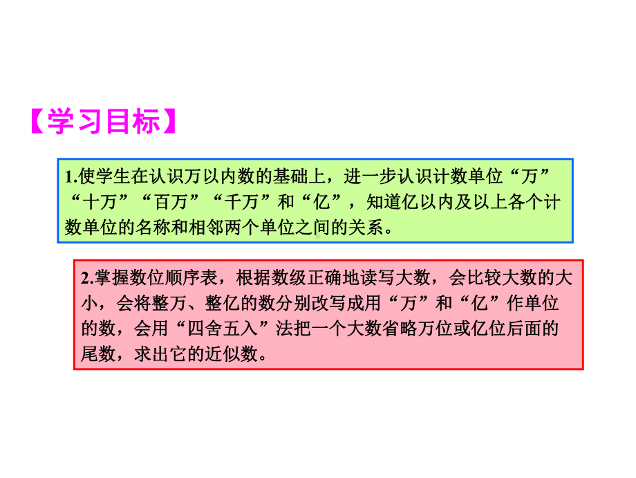 小学数学四年级上册单元知识归纳与易错警示课件.ppt_第2页