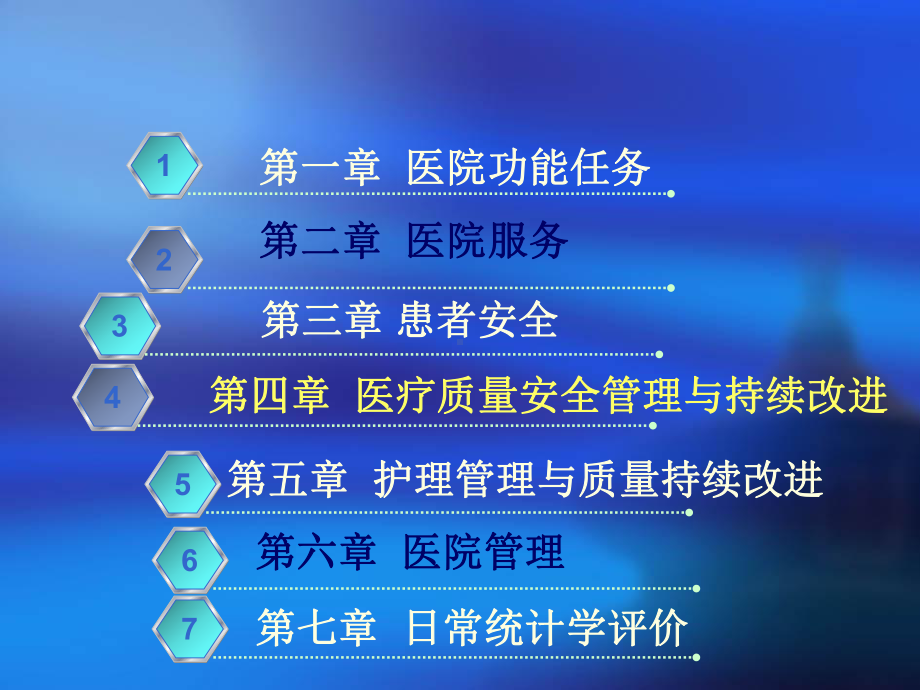 二级综合医院评审核心条款课件医学.ppt_第2页