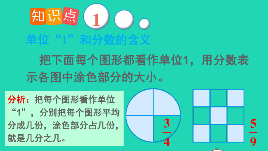 五年级数学下册4分数的意义和性质整理和复习课件新人教版(同名1146).ppt_第2页