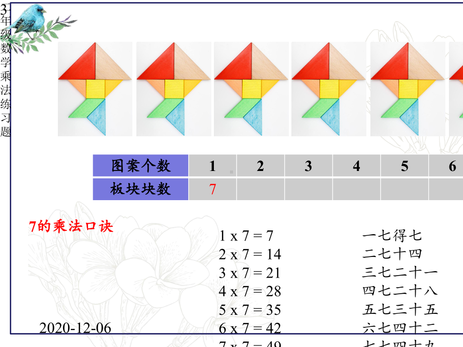 二年级数学乘法练习题教案.pptx_第3页