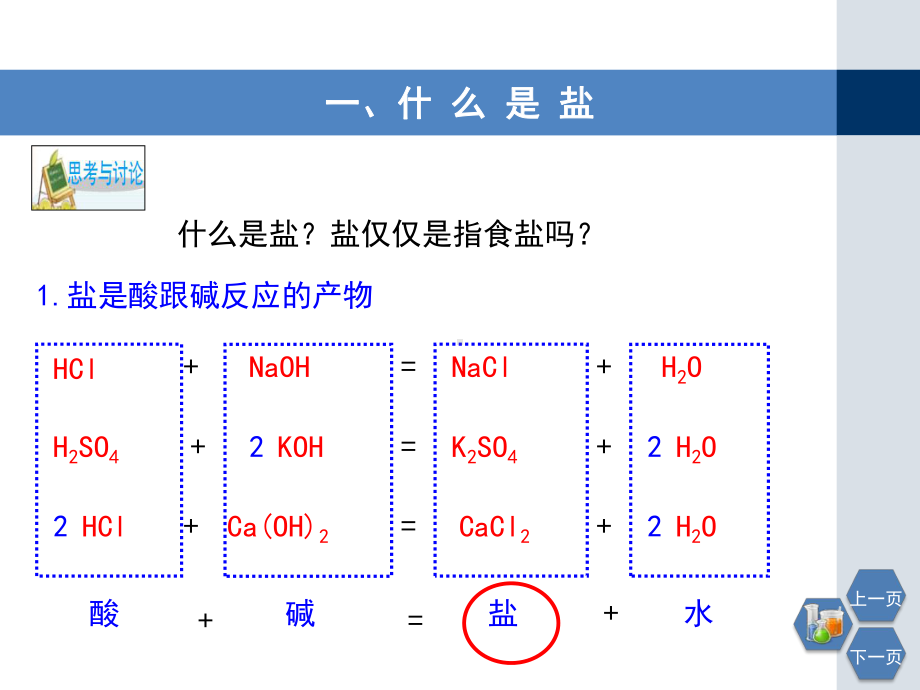 浙教版九年级上册科学《几种重要的盐》第一课时优秀课件.pptx_第3页