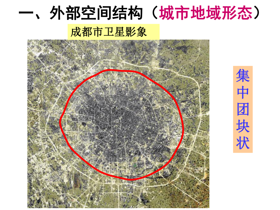 新人教版高一地理必修2第2章2.1乡村和城镇内部空间结构-(共50张ppt).pptx_第3页