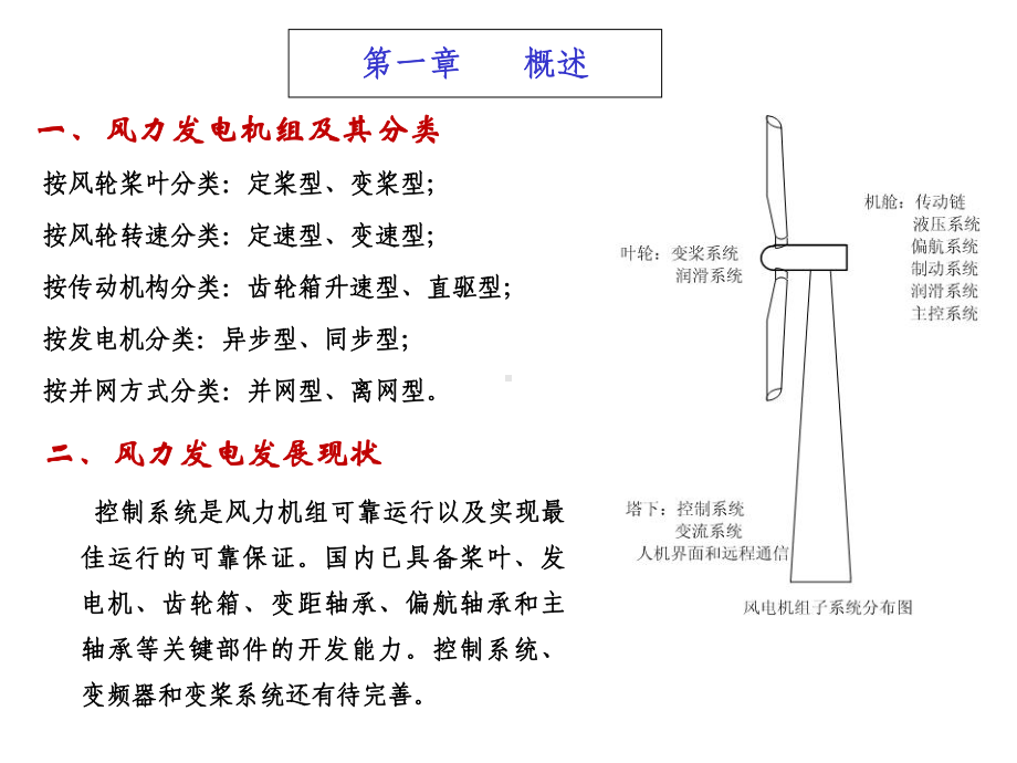 风力发电机组控制技术课件.ppt_第3页