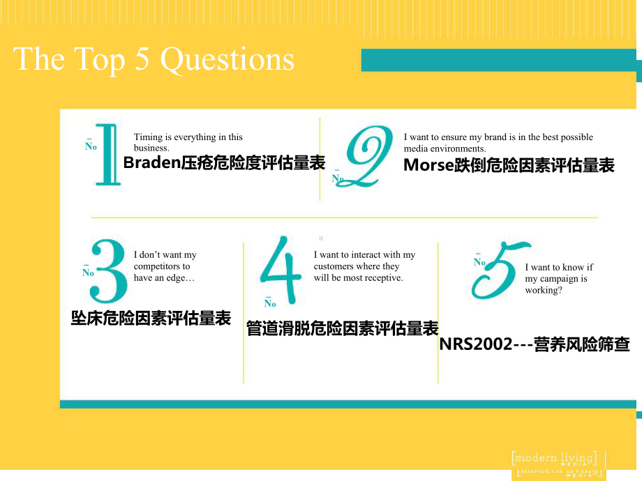 临床护理评价量表及应用0325.ppt_第3页