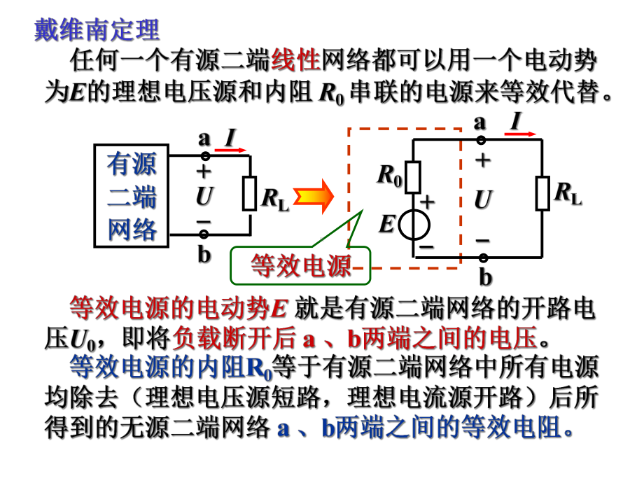 91-戴维南定理及其应用.ppt_第3页