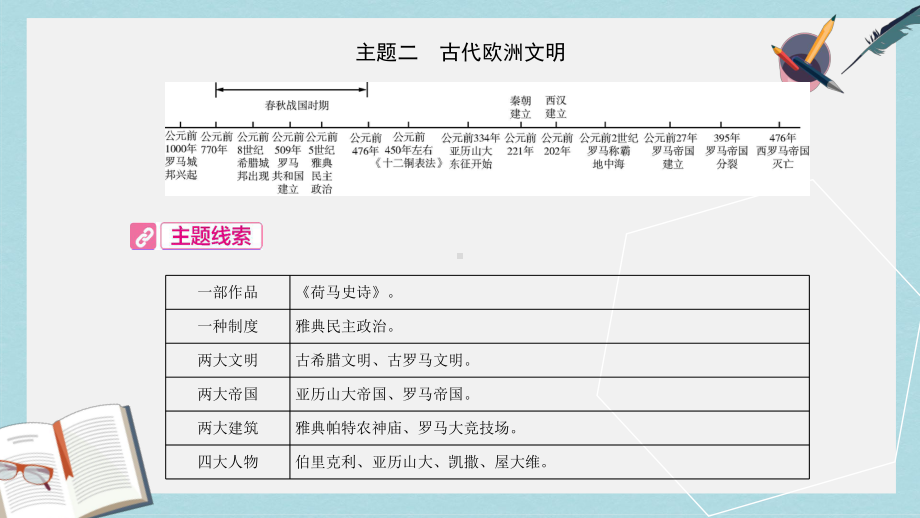 中考历史总复习第一部分中考考点过关模块三世界古代史主题二古代欧洲文明课件(同名270).pptx_第2页