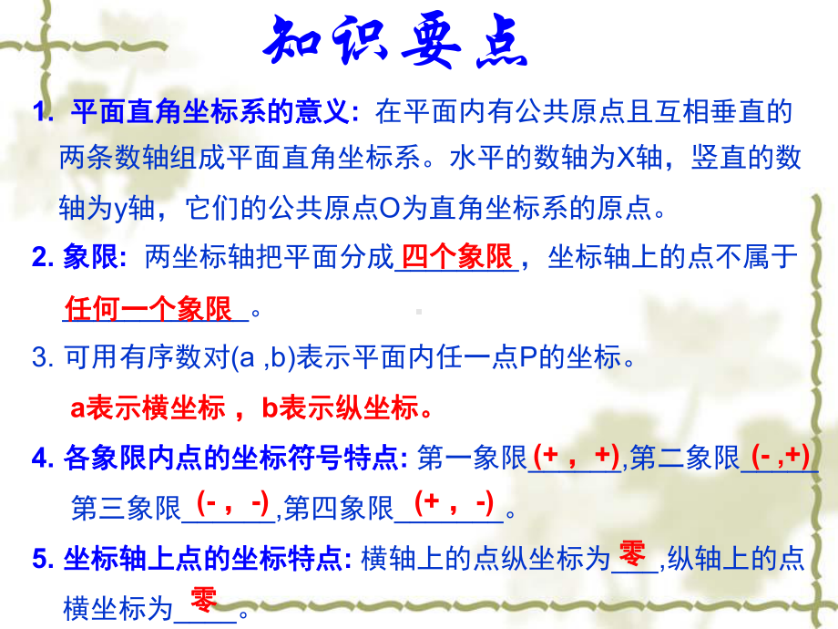 新人教版七年级初一数学下册第七章-平面直角坐标系复习-课件(课件一).ppt_第3页