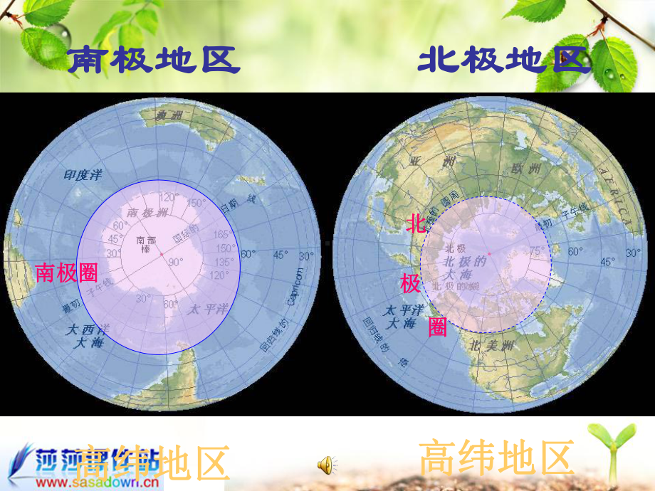 人教版七年级地理下册极地地区课件(同名1604).ppt_第3页