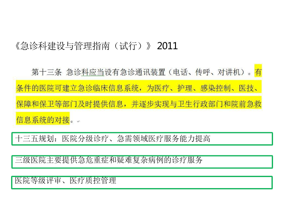 医院管理案例剖析-新华医院案例：急诊医学未来信息化方向.pptx_第3页