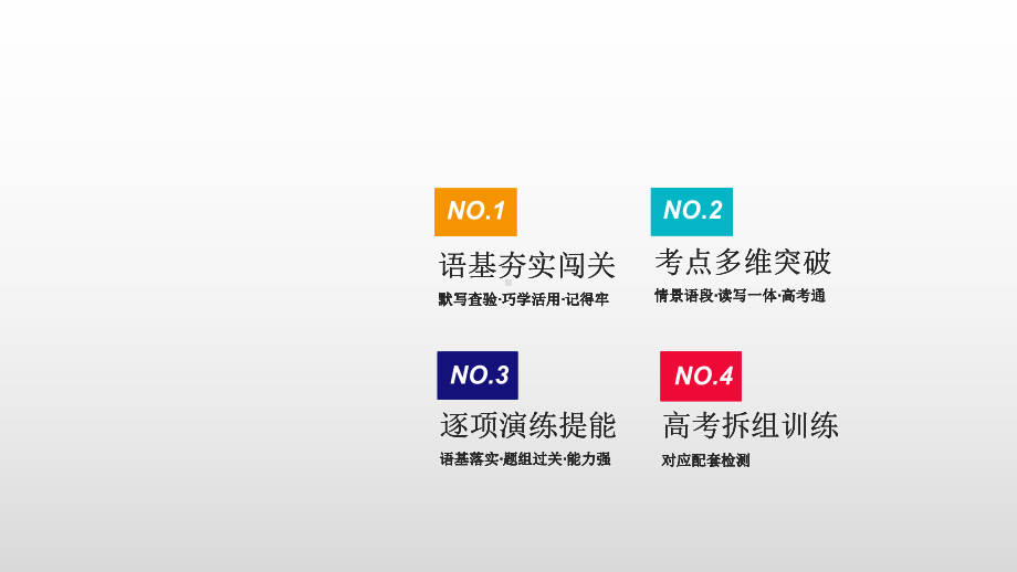 必修四Unit5Themeparks知识点讲解2021届高三人教版英语一轮复习课件.ppt_第2页