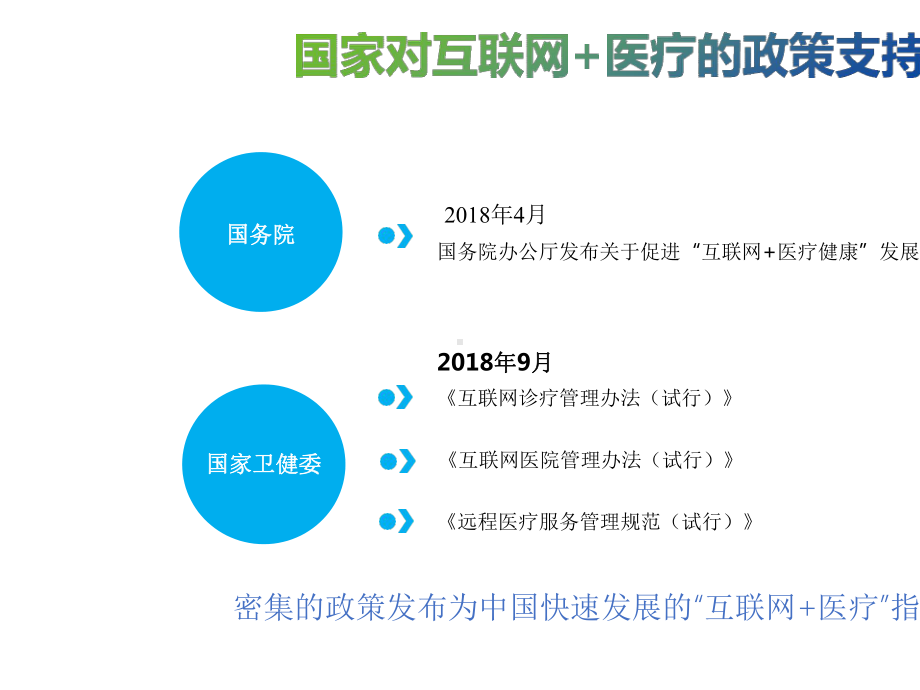 医院信息化案例-一体化安全架构在互联网-+模式下的应用探讨-模式下的应用探讨.pptx_第2页