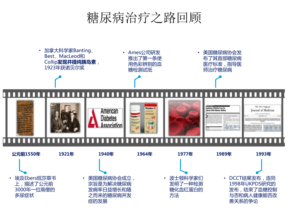 口服降糖药认识误区.pptx_第2页