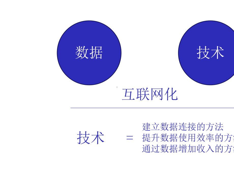 客来有术-客来有数.pptx_第2页