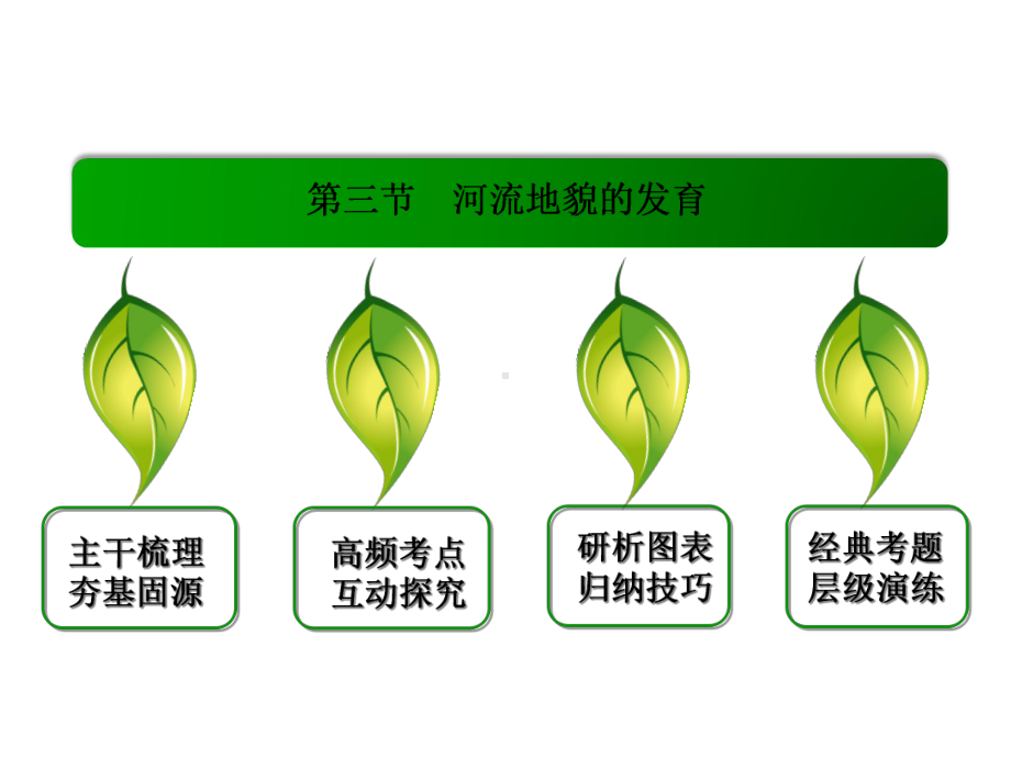 高考地理一轮复习43河流地貌的发育课件.ppt_第3页